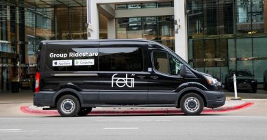 Fetii’s group rideshare app for young people attracts funding from Mark Cuban, YC