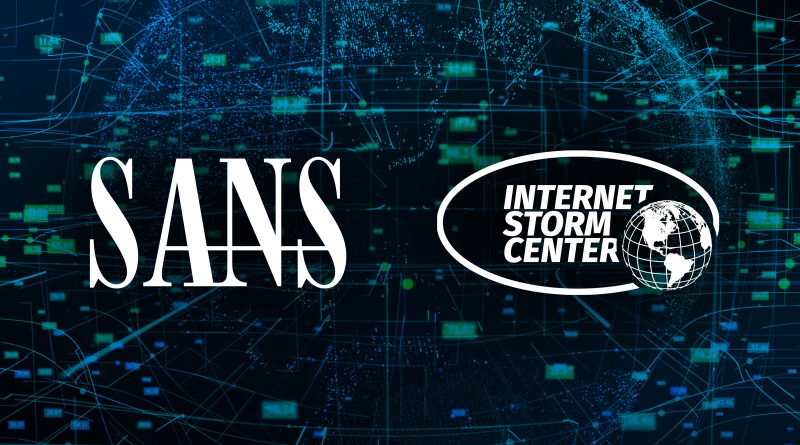 Internet Storm Center Diary 2025-02-04