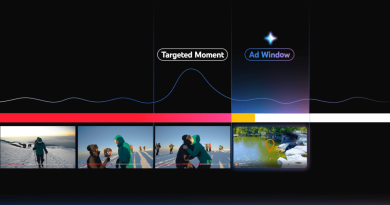 YouTube viewers will start seeing ads after ‘peak’ moments in videos