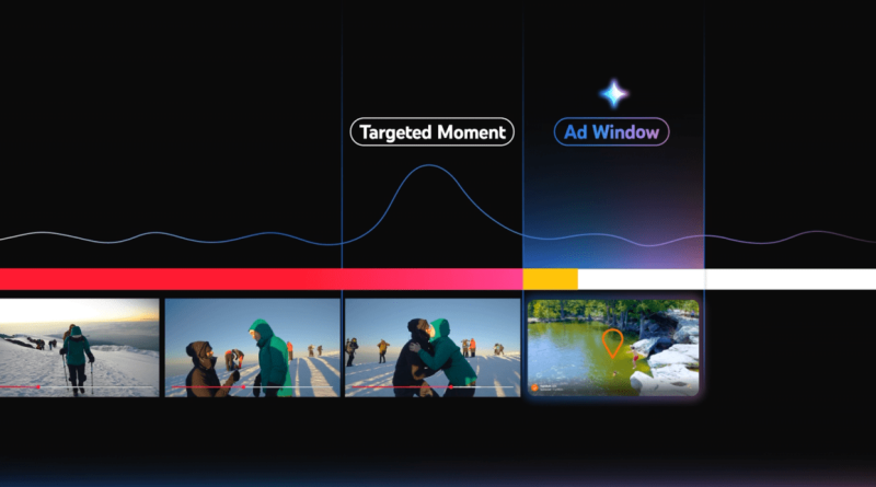 YouTube viewers will start seeing ads after ‘peak’ moments in videos